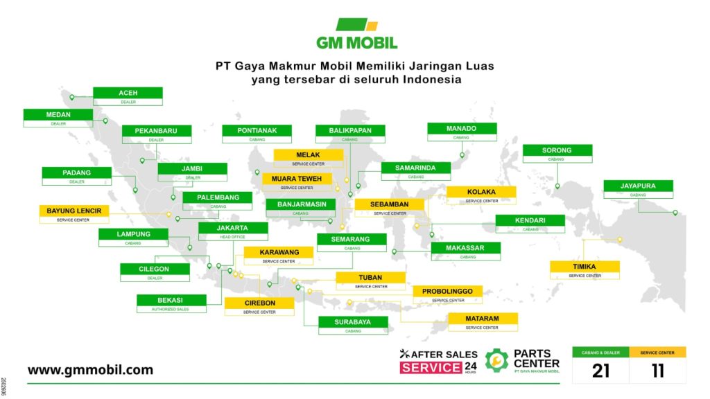 Cargo truck, truk besar, truk molen, mixer truck, tractor head dump truck dump truck tambang truk tambang